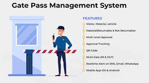 Smart GatePass System